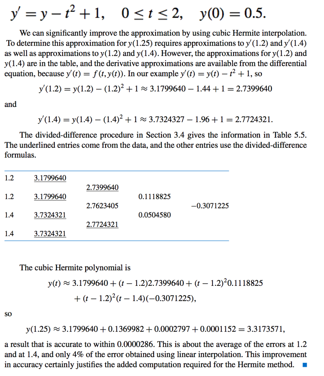 formula