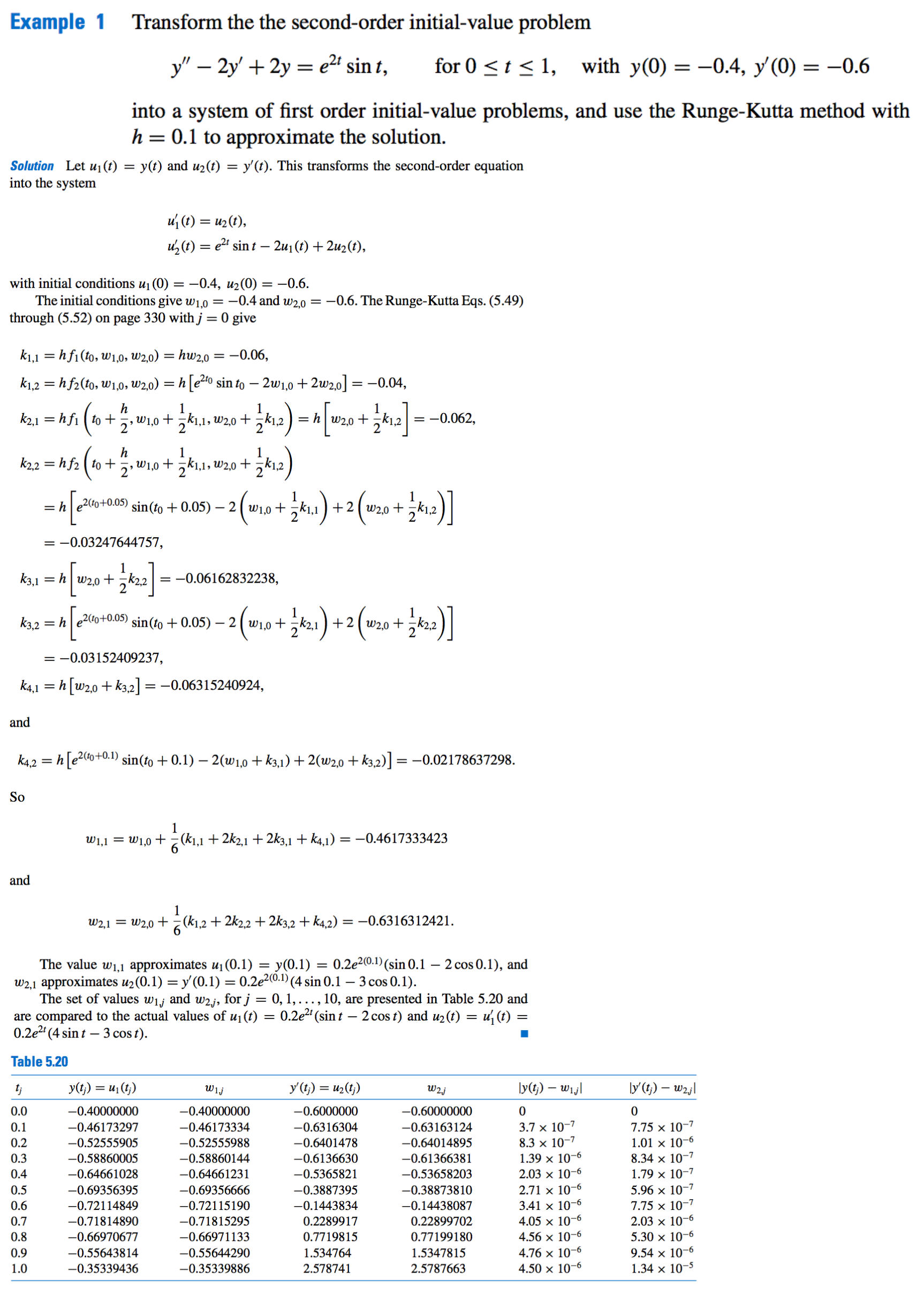 formula